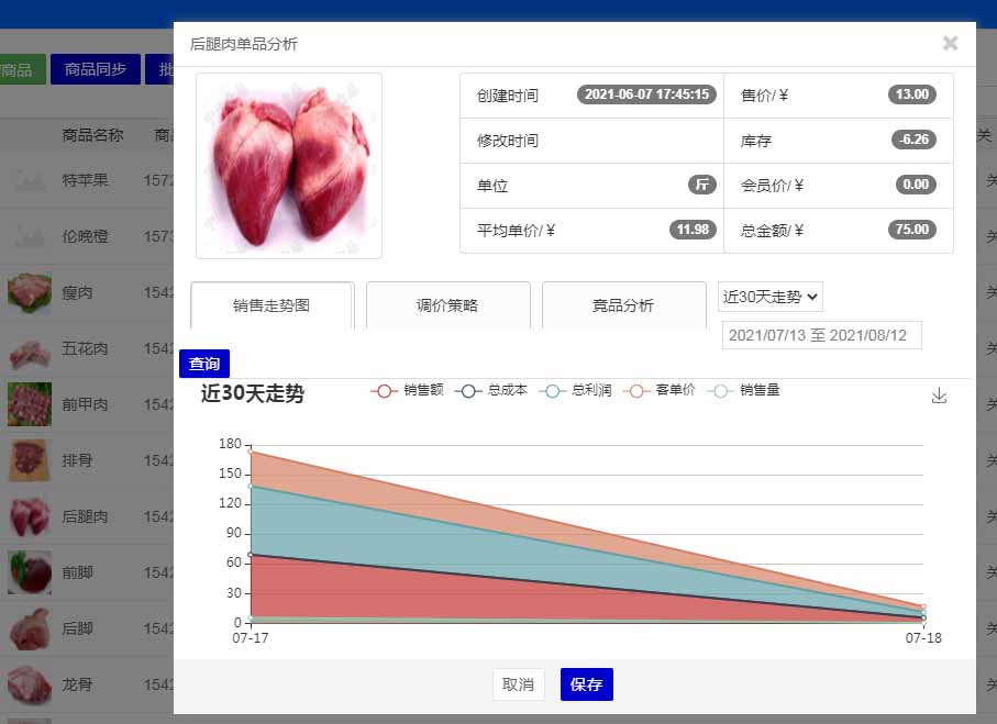 智慧農貿市場監控菜品質量和銷售走勢